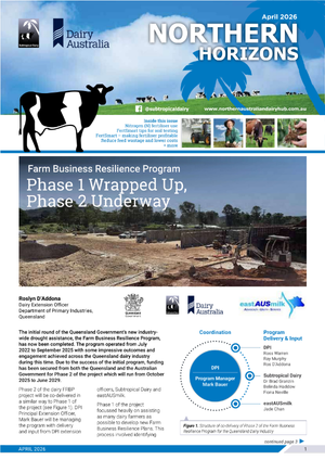 Northern Horizons April 2026